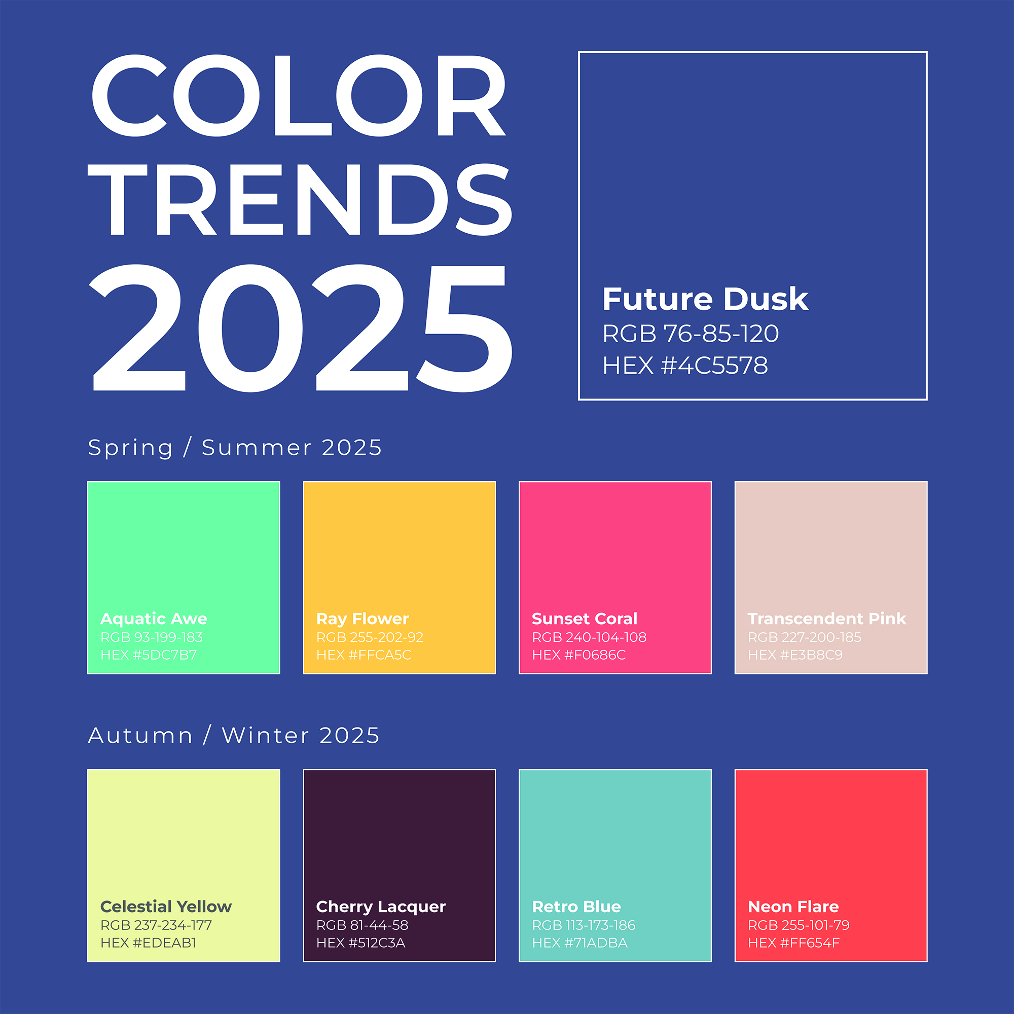 10 Web Design Trends 2025