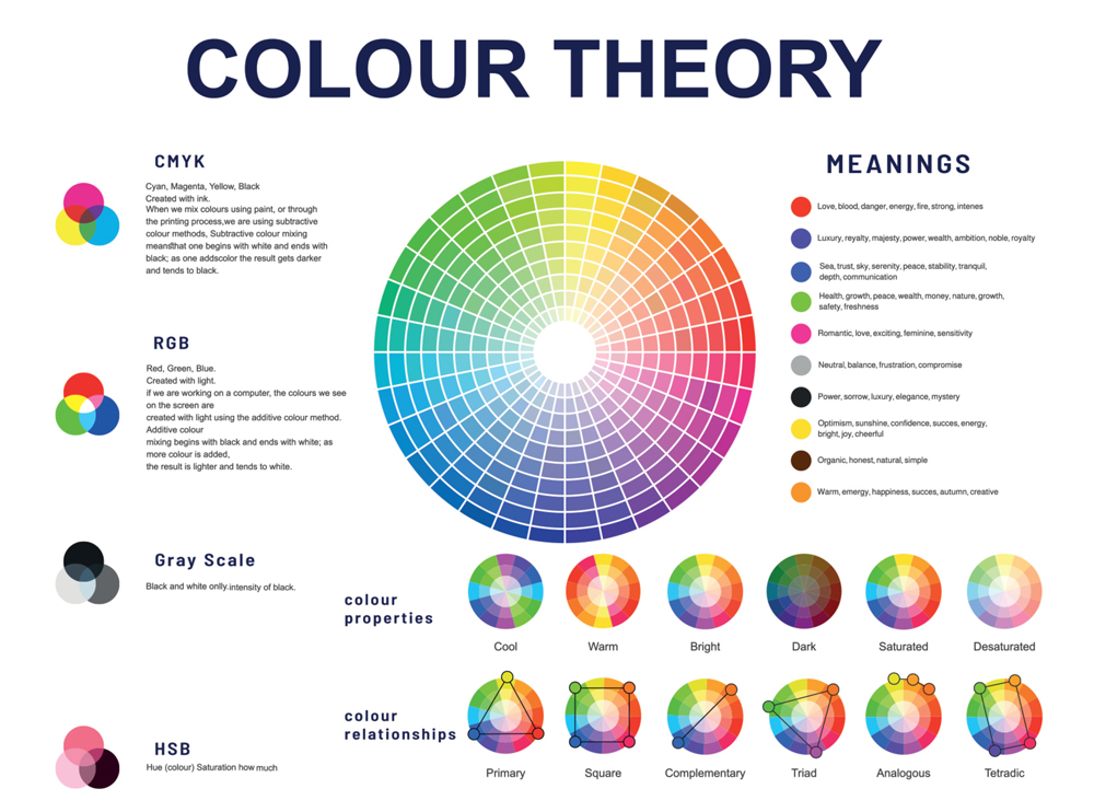 Colour Scheme for Website - Mass Web Design
