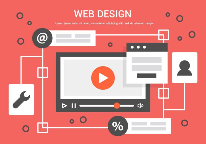 How small businesses can benefit from web design services