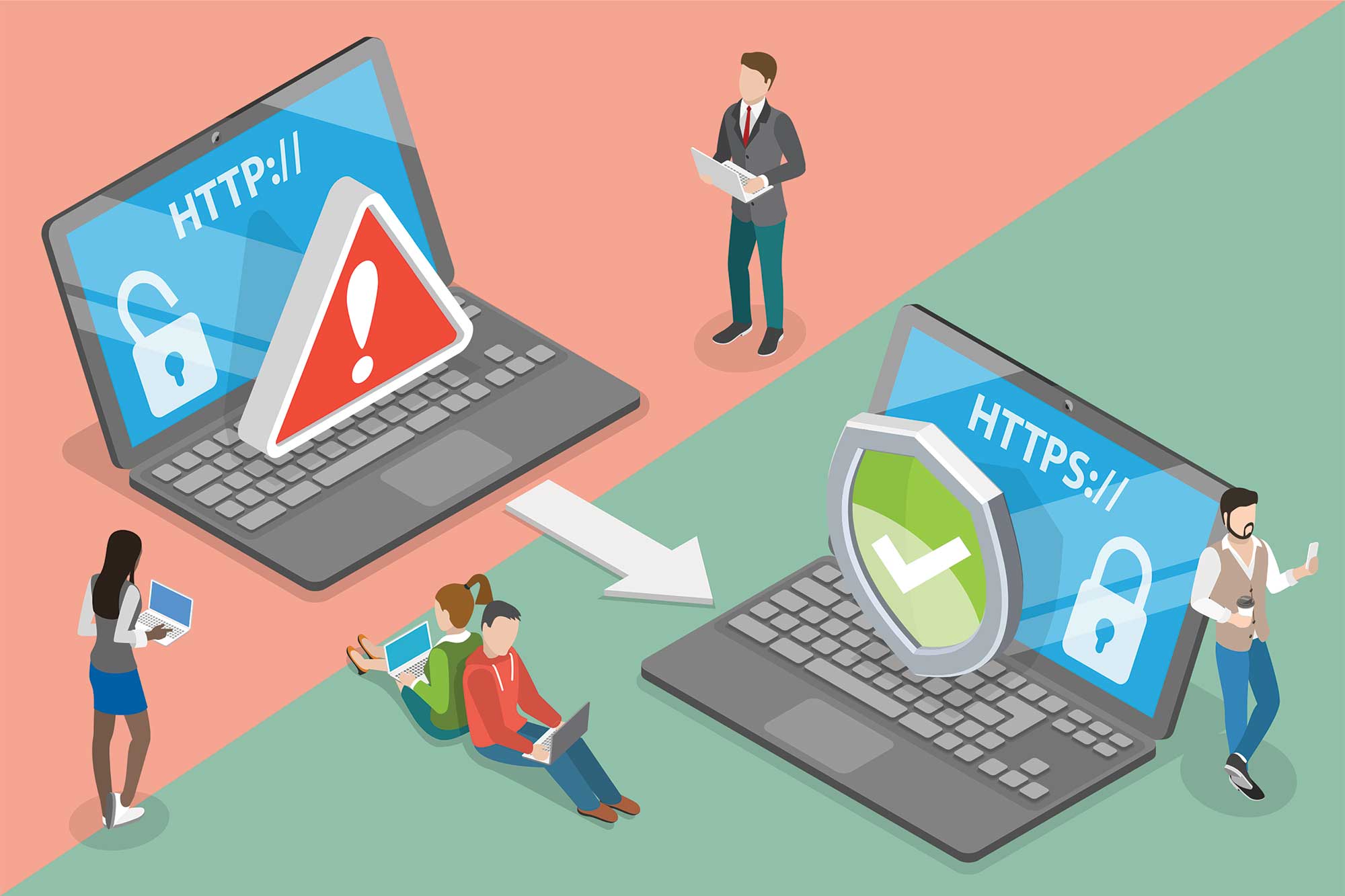 The Importance of SSL Certificates and Website Security